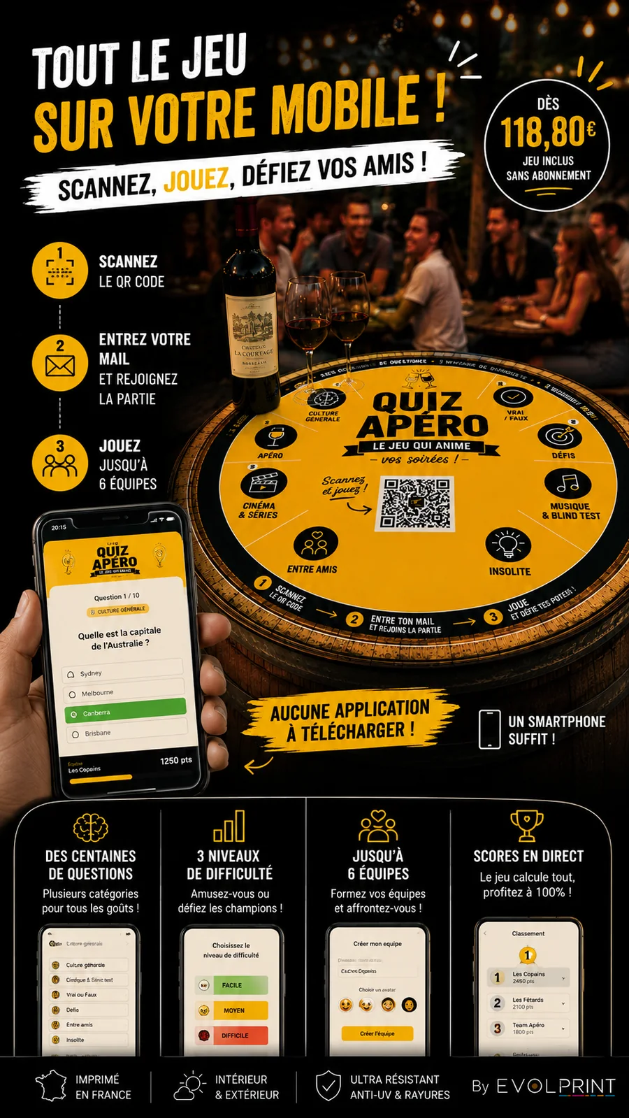 Jeu Quiz Apéro sur smartphone avec score, catégories et QCM